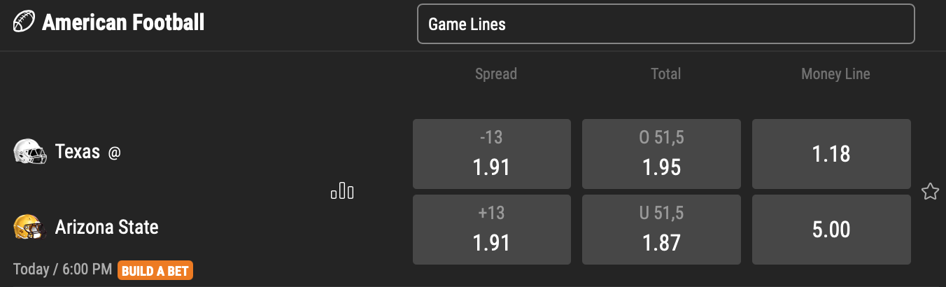 Markets for an NFL match between Texas and Arizona state, showing a spread market available